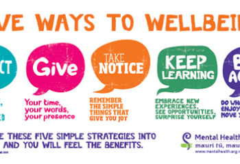 graphic higlighting the five ways to wellbeing